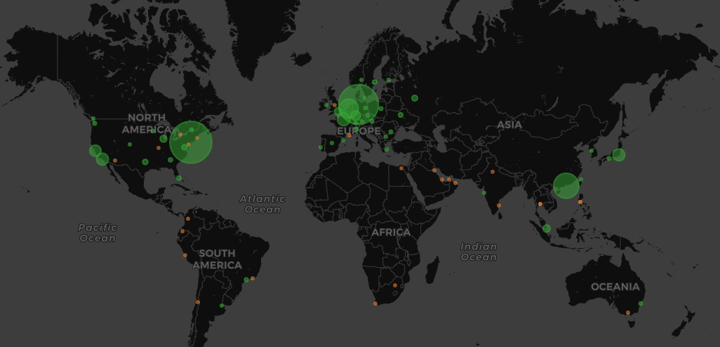 Cloudflare Memcached 流量图